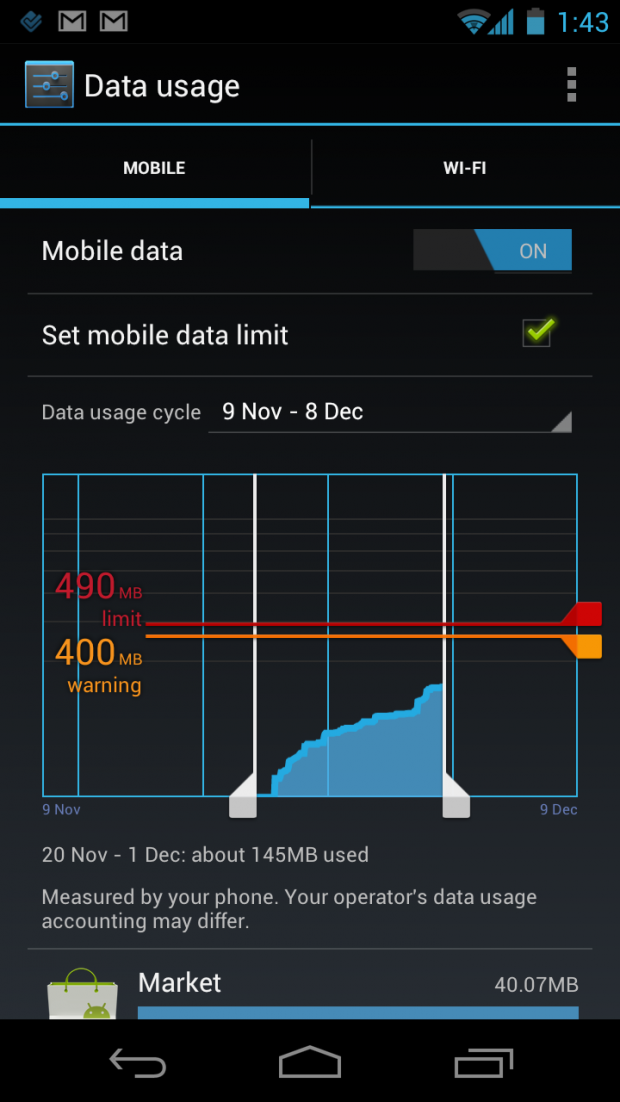 Android 4.0 mobile. Data mobile приложение. Мобильные данные самсунг. Mobile data usage. Data mobile.